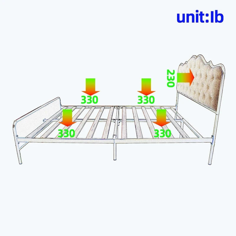 Lit plateforme élégant avec quatre tiroirs de rangement